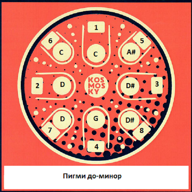 Tank Drum Kosmosky 9" ( 22 cm) KSY-102 "Owl" Pygmy C minor - Tank Drum Kosmosky 9" ( 22 cm) KSY-102 "Owl" Pygmy C minor