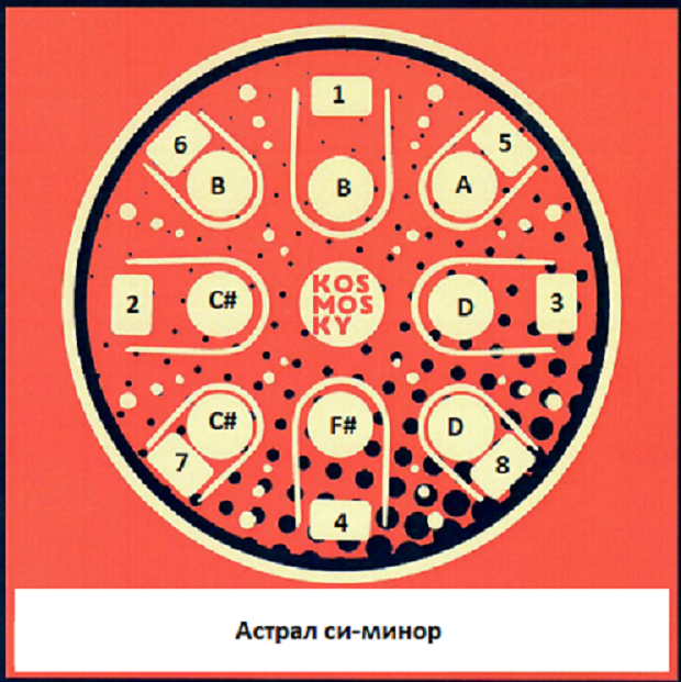 Tank Drum Kosmosky 9" (22 cm) KSY-56 "Triskele" B minor - Tank Drum Kosmosky 9" (22 cm) KSY-56 "Triskele" B minor