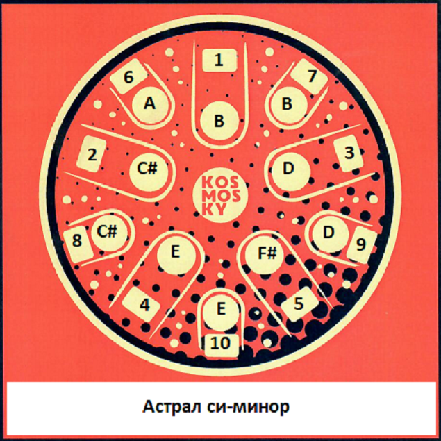 Tank Drum Kosmosky 12" (30 cm) KSY-5 "Circles on fields" B minor - Tank Drum Kosmosky 12" (30 cm) KSY-5 "Circles on fields" B minor